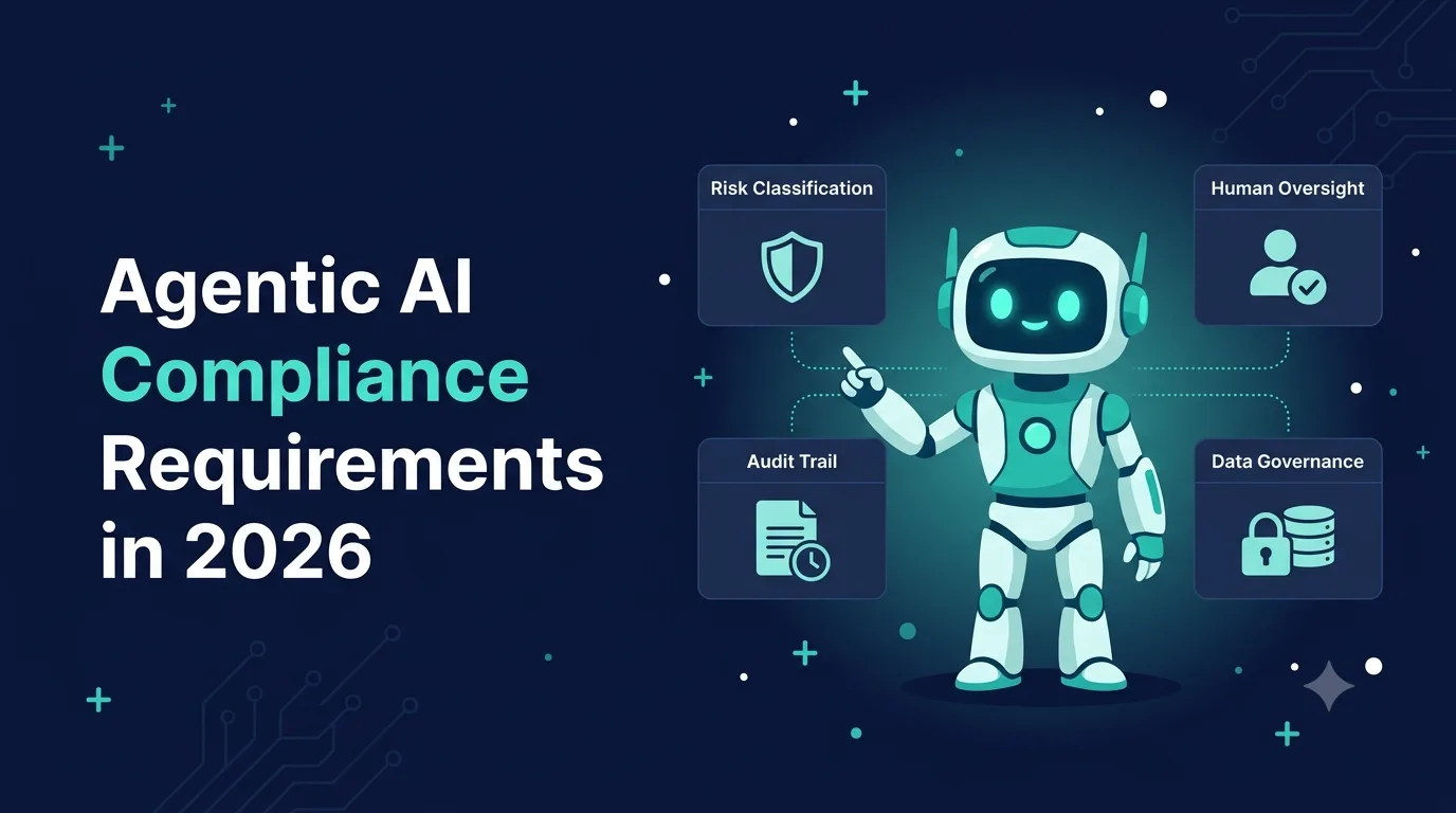 Agentic AI Compliance Requirements which every business leaders should know
